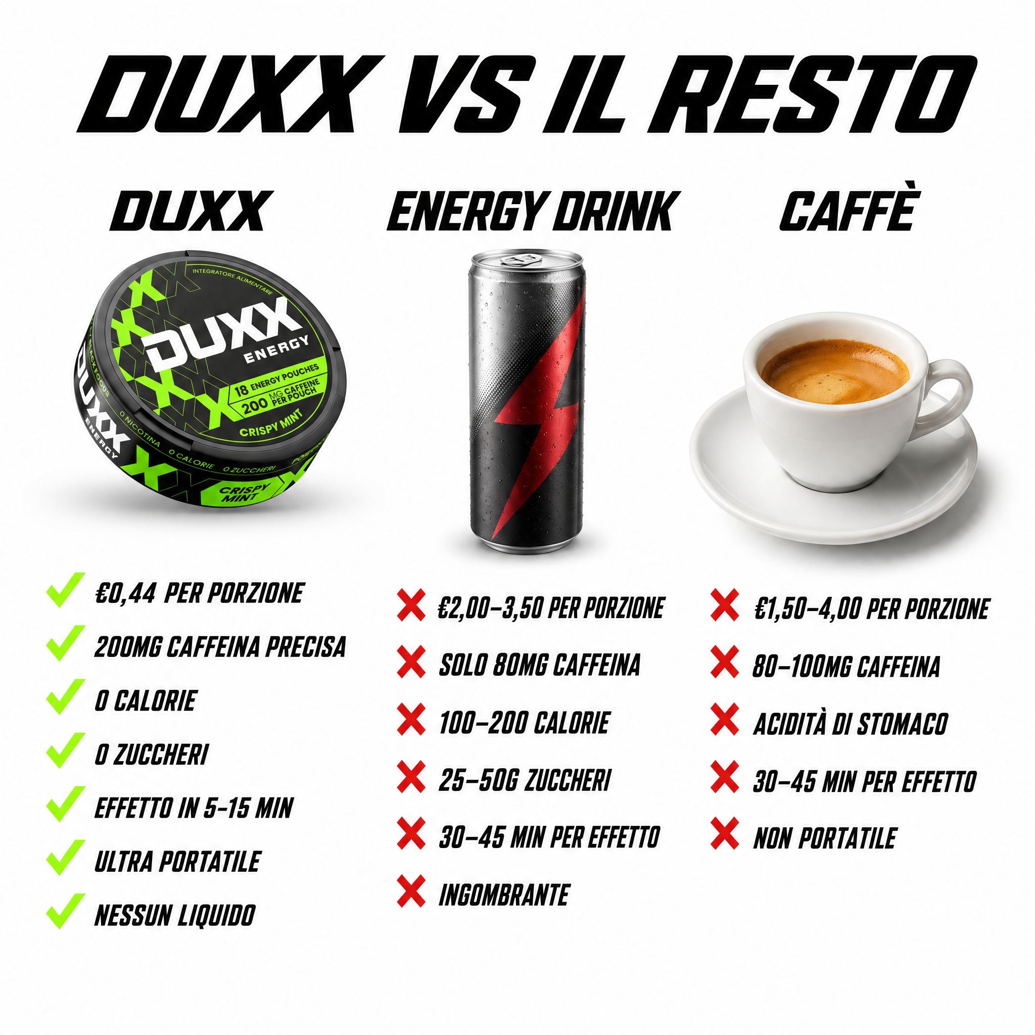 DUXX Energy Pouches