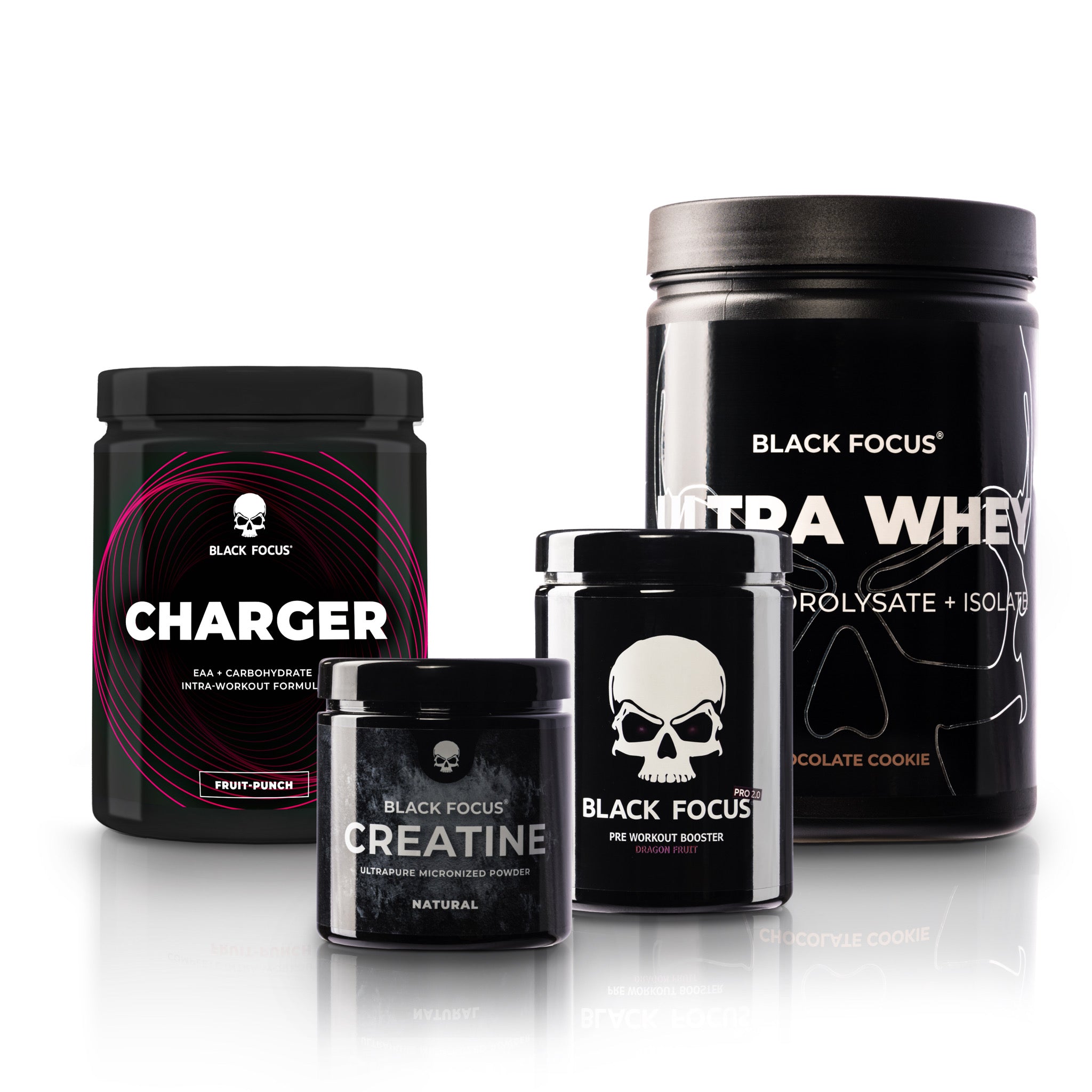 Full Performance Stack