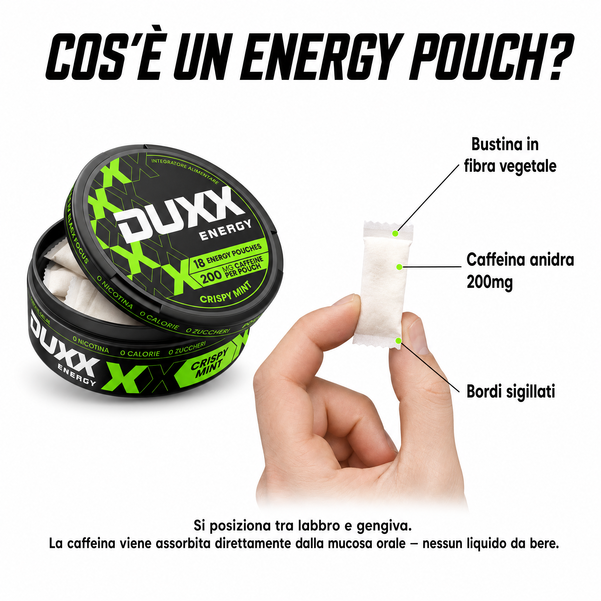 DUXX Energy Pouches