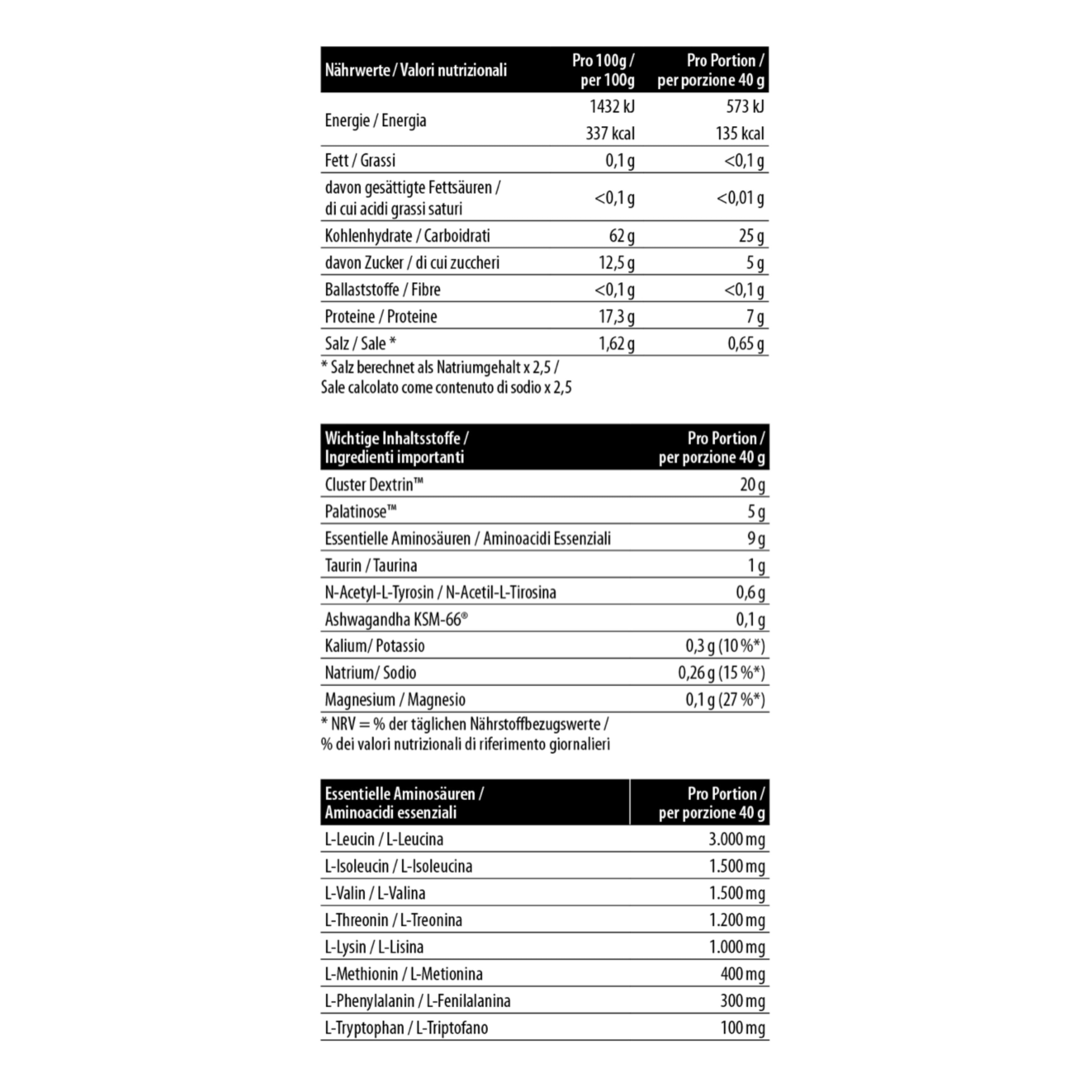 Charger - Complete Intra Workout Blend