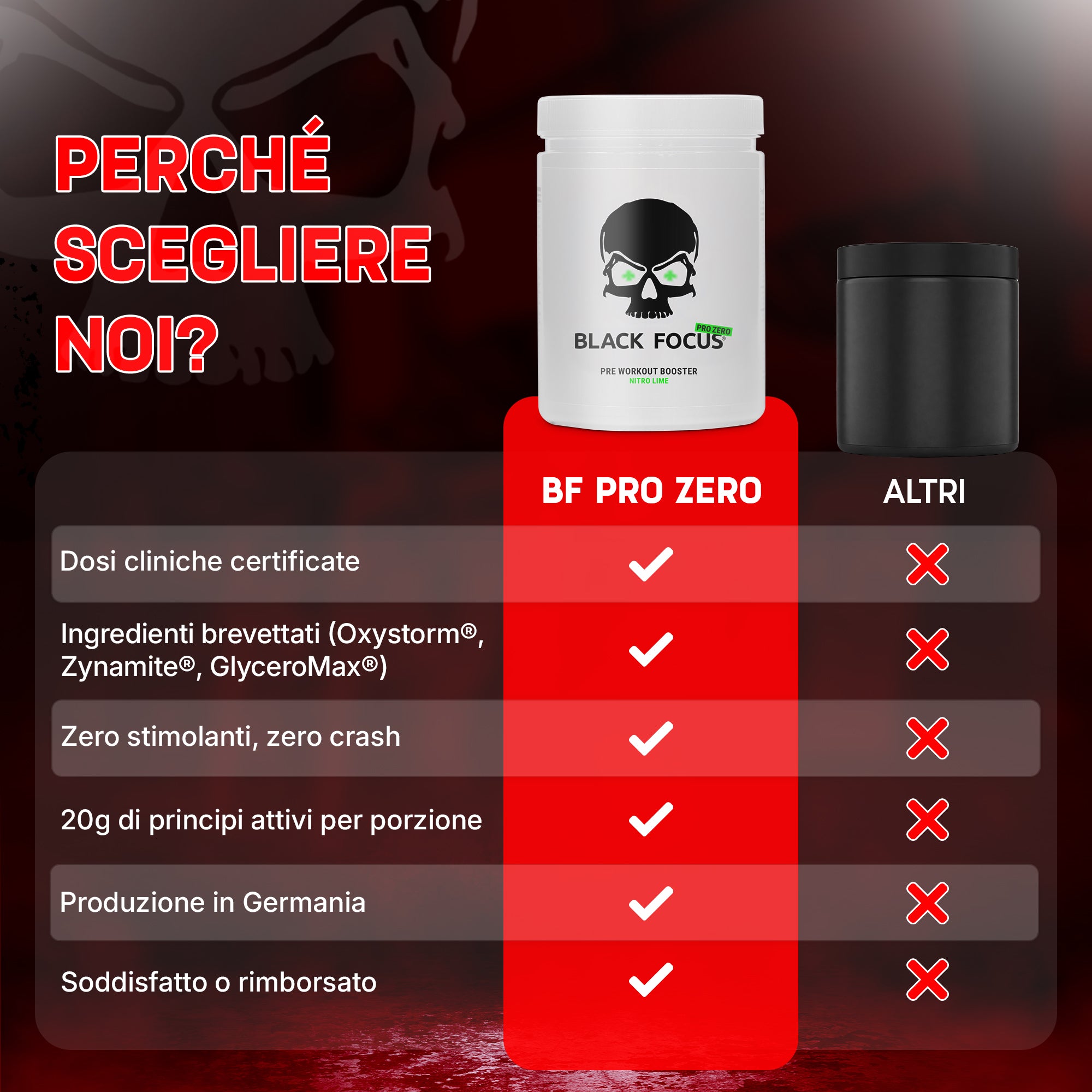 Black Focus Pro Zero Stim-Free Pre-Workout 400g