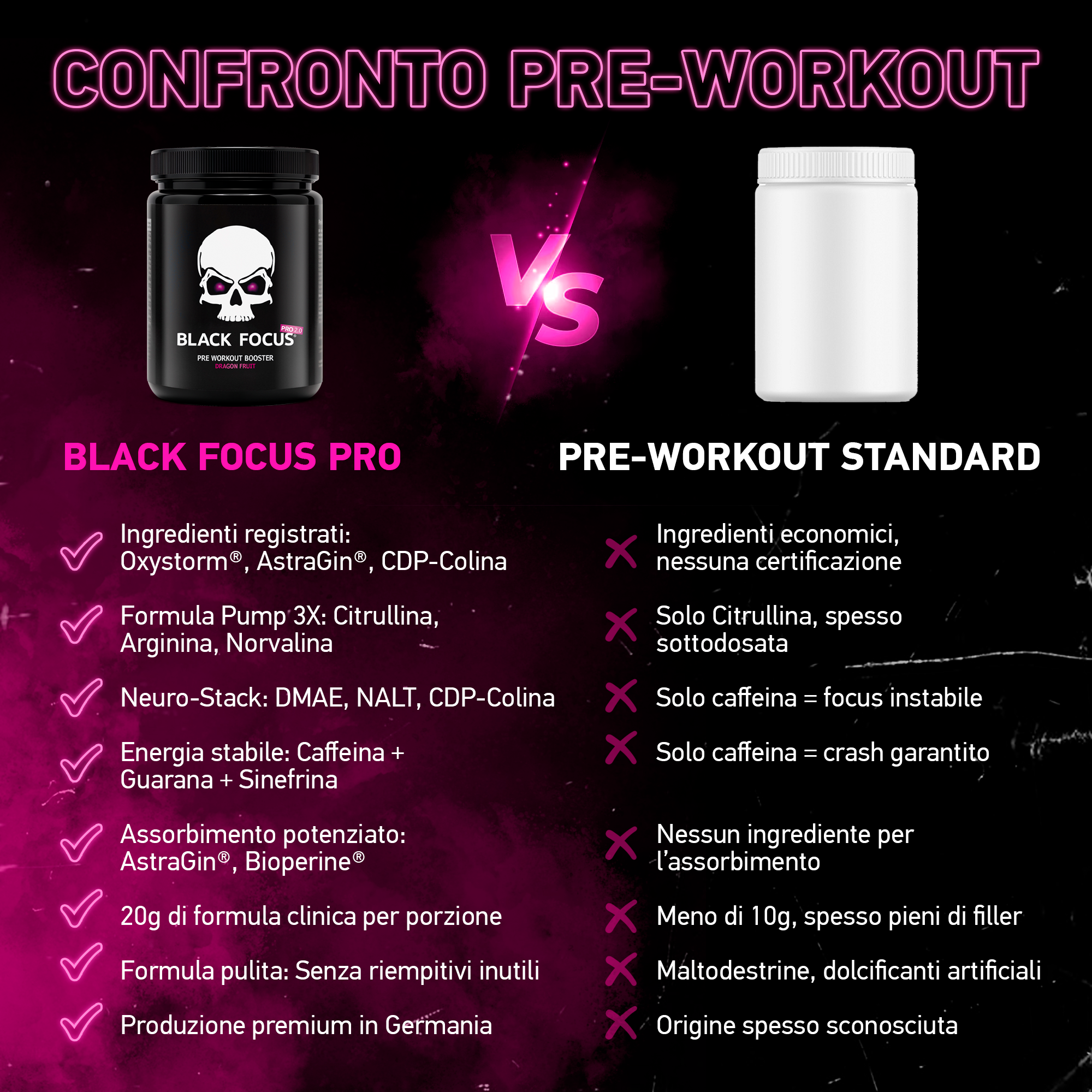 Black Focus Pro 2.0 Extrem Pre-Workout 400g
