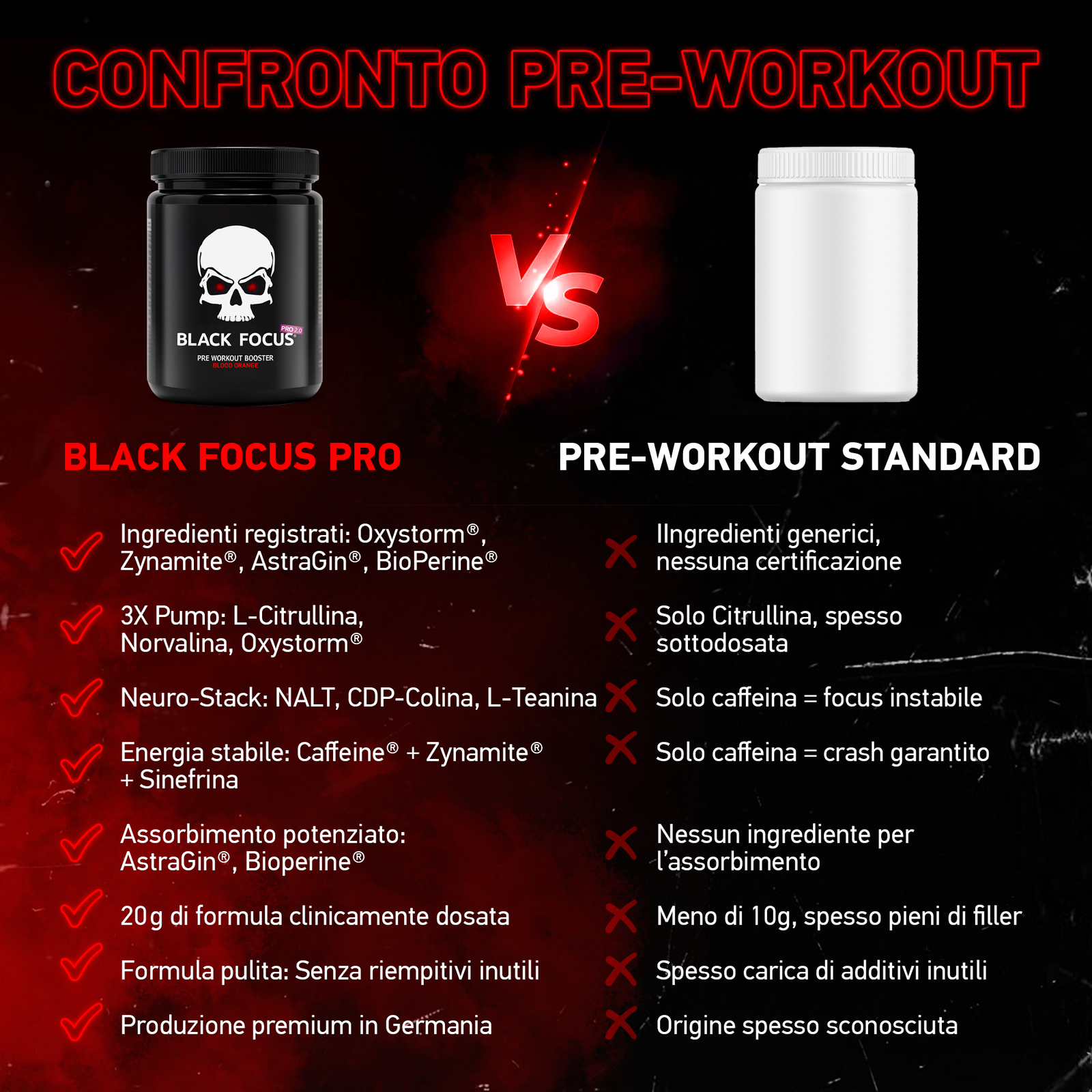 Black Focus Pro 3.0 Extreme Pre-Workout 400g