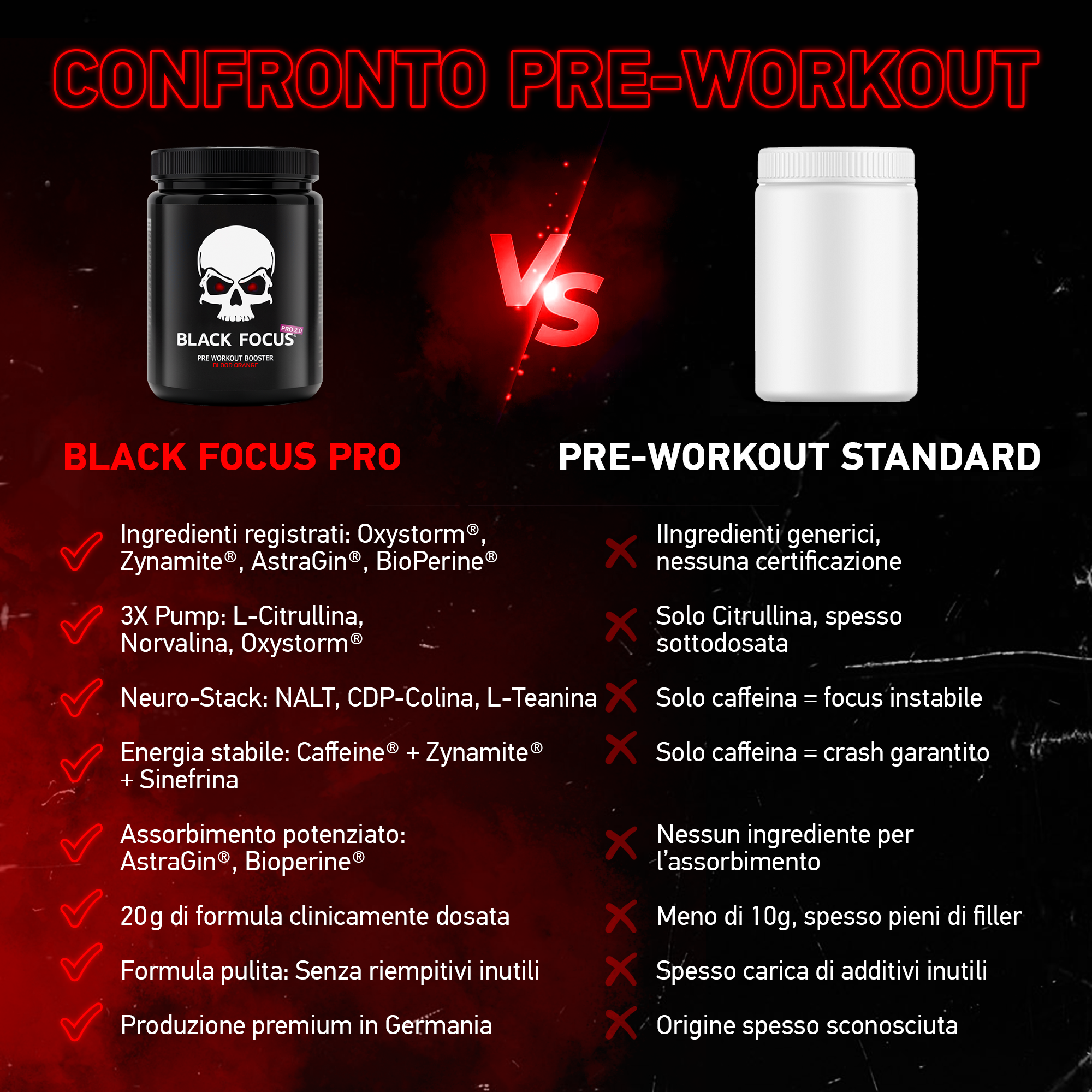 Black Focus Pro 3.0 Extrem Pre-Workout 400g